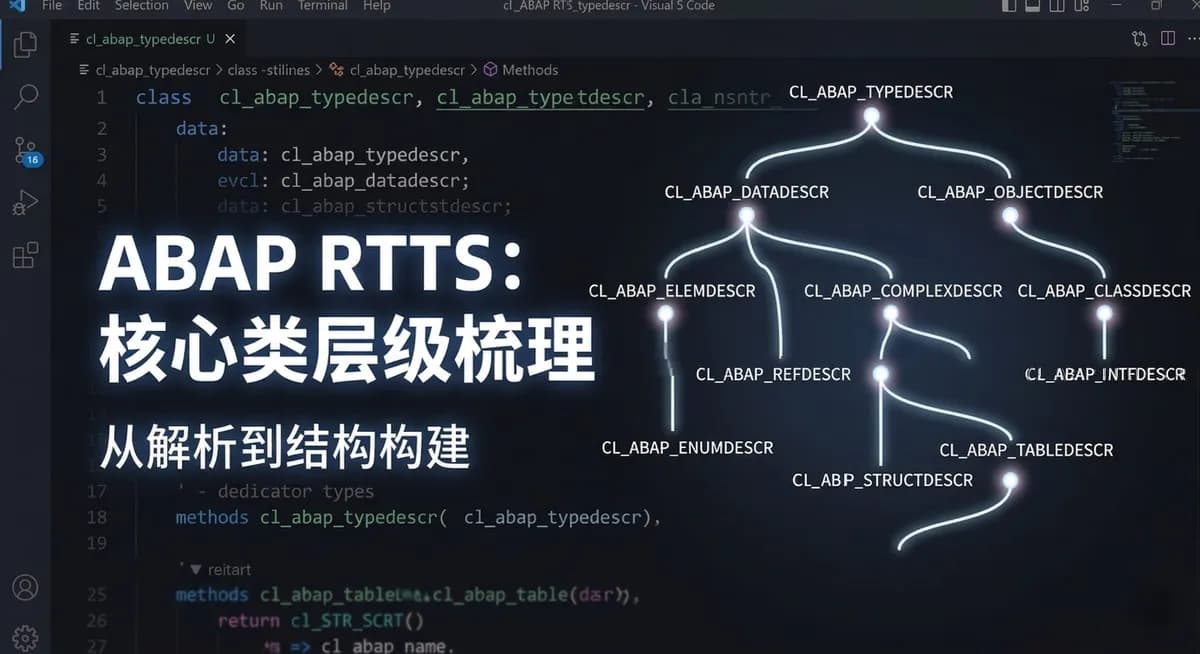 视频主要探讨ABAP中的RTTS(RunTime Type Services)技术,P2:核心类梳理及动态结构构建。